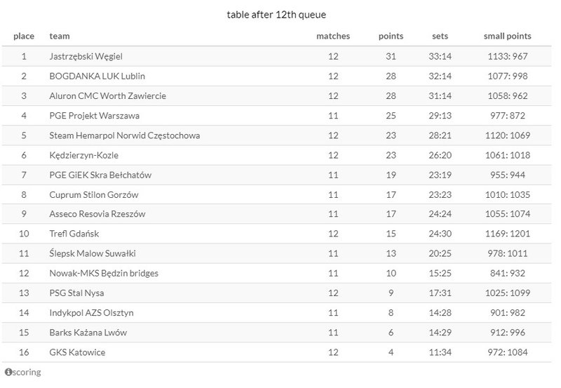 828/plus league.jpg Image